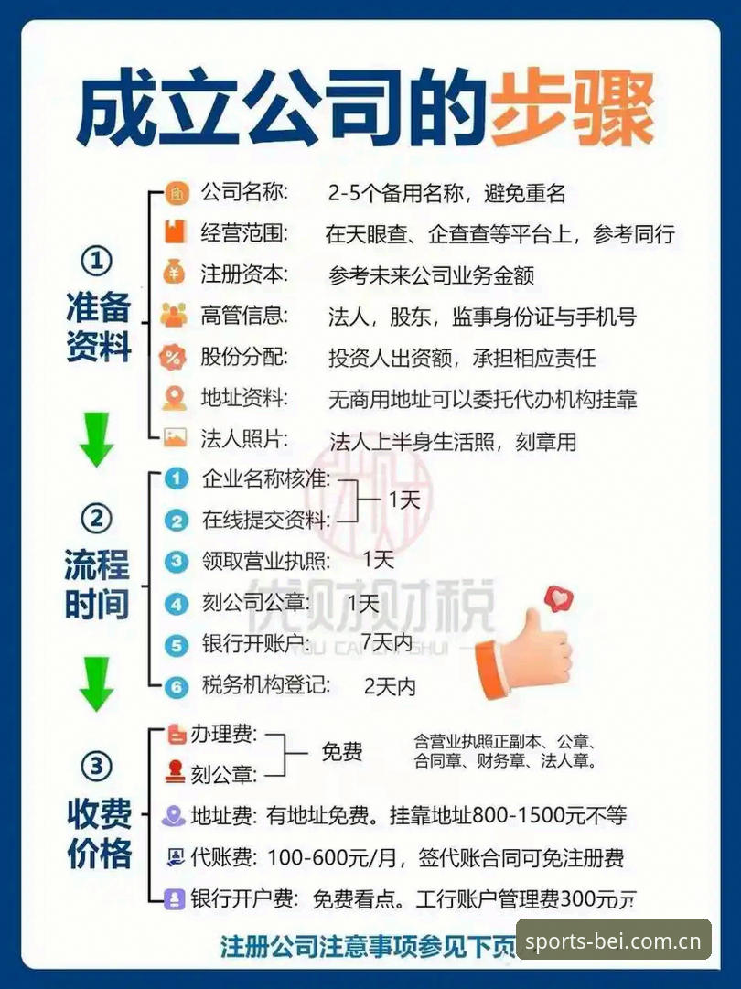 必一体育官网注册操作教程：从新手到熟手的一站式指南