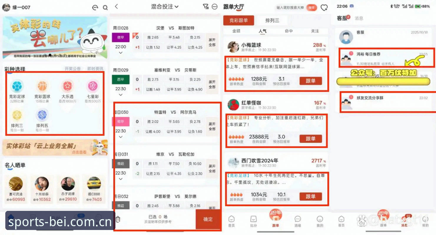 资深用户分享：必一体育投注指南的实战经验与趋势洞察