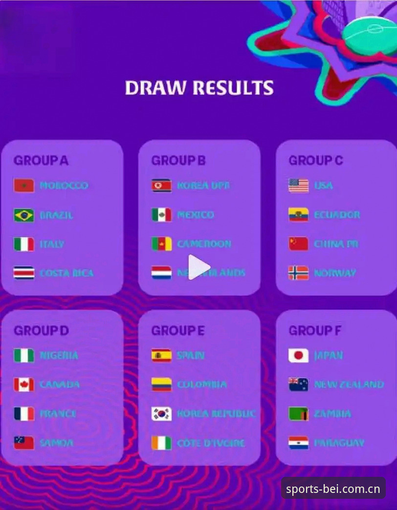 U17世界杯抽签VS女足分组：中国足球青训在必一体育平台下的前瞻对比